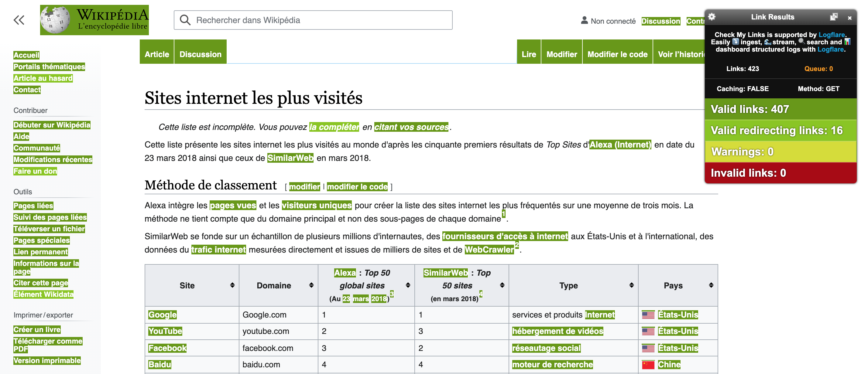 Check my links - Meilleurs plugins SEO