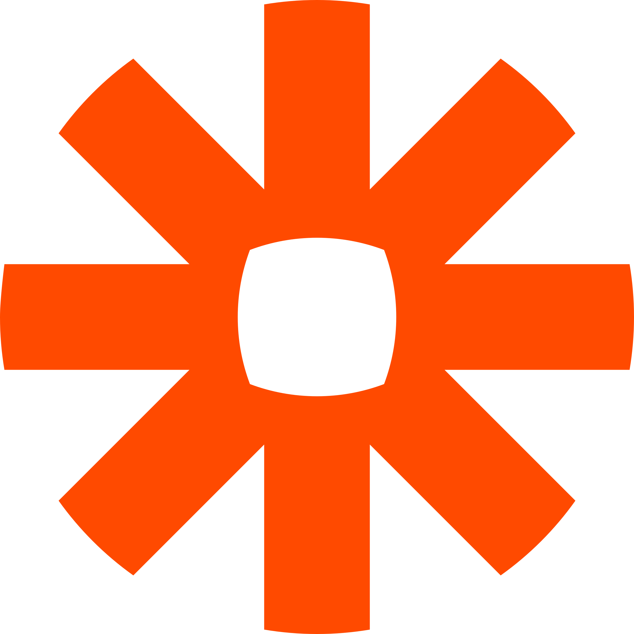 zapier